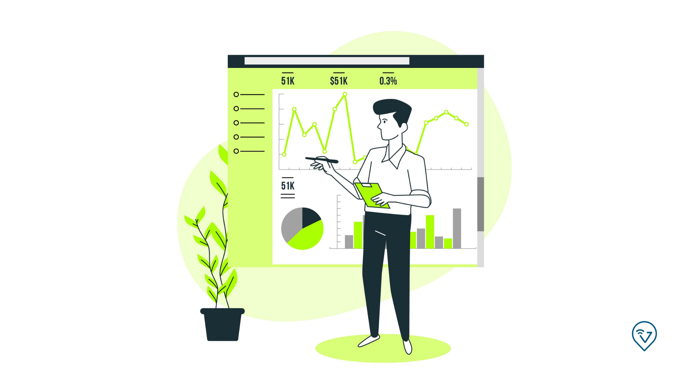 kpis logístico para indicador de desempenho